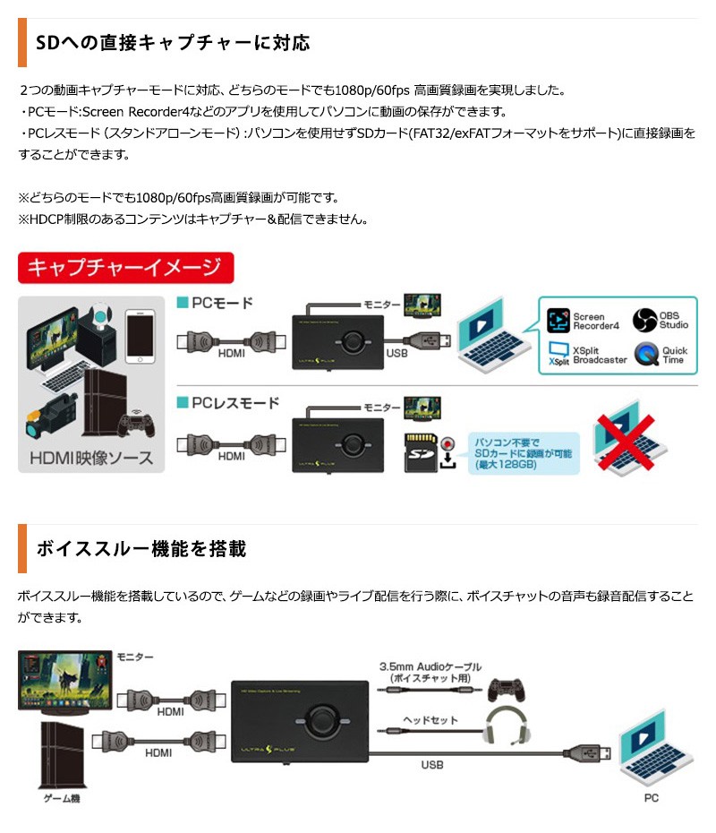 プリンストン ULTRA PLUS PCレス ビデオキャプチャー ライブ