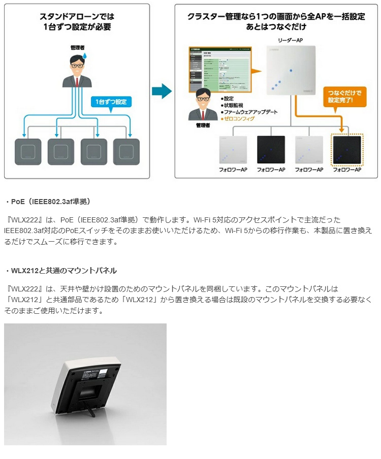 ヤマハ 無線LANアクセスポイント Wi-Fi 6対応 （ケーブルバンド同梱