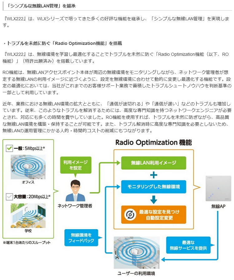 ヤマハ 無線LANアクセスポイント Wi-Fi 6対応 （ケーブルバンド同梱