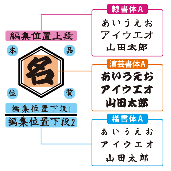 名入れ タオル オリジナル 1枚から おもしろ プレゼント 手作り 文字