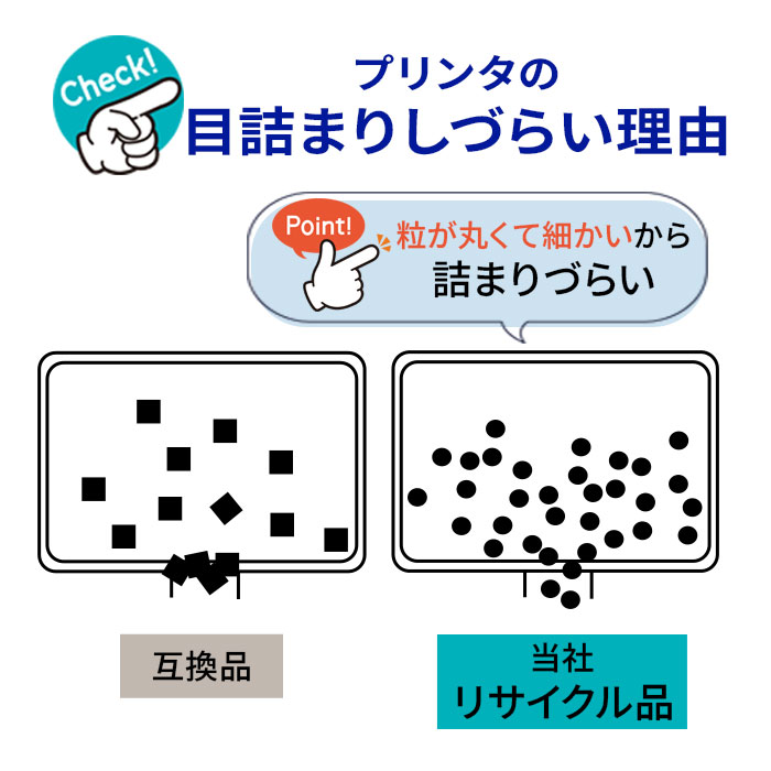 PR-L9560C-19/PR-L9560C-18/PR-L9560C-17/PR-L9560C-16 ブラック/シアン/マゼンタ/イエロー お買い得4色セット トナーカートリッジ リサイクル品 NEC用