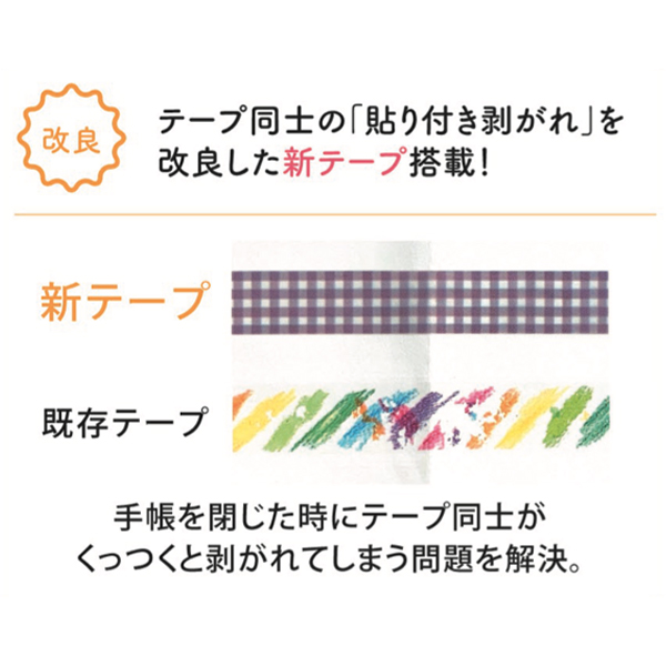 PLUS プラス Deco Rush デコラッシュ 10mm サンカク 51-912 | Deco Rush | 08