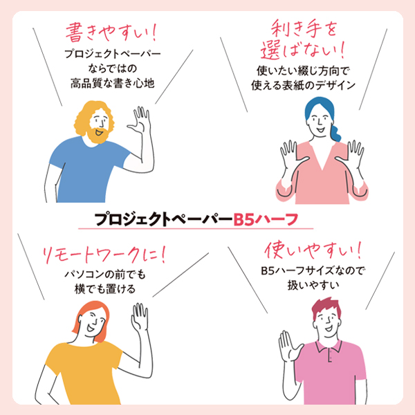 今日はポイント10倍 オキナ OKINA プロジェクトペーパー B5ハーフサイズ 5mm方眼 淡タンザナイト罫 PH1668 | OKINA | 03