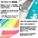 本日全品 P10倍 のぼり旗 進入禁止 工事現場 既製品のぼり 納期ご相談ください 600mm幅 関連画像3