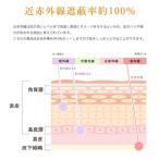 iimg_cmn_sd-uv-umbrella-5.jpg