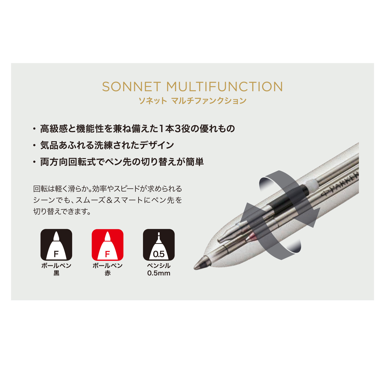 PARKER（パーカー） ソネット マルチファンクションペン ホワイト PGT
