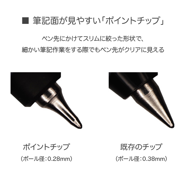 本日ポイント10倍 三菱鉛筆 uni ジェット...の詳細画像3