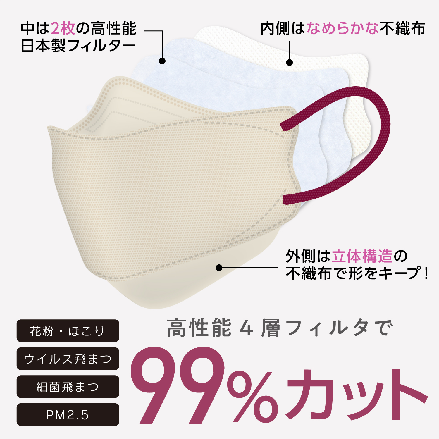 立体マスク バイカラー 不織布 日本製フィルター 4層 使い捨て 20枚
