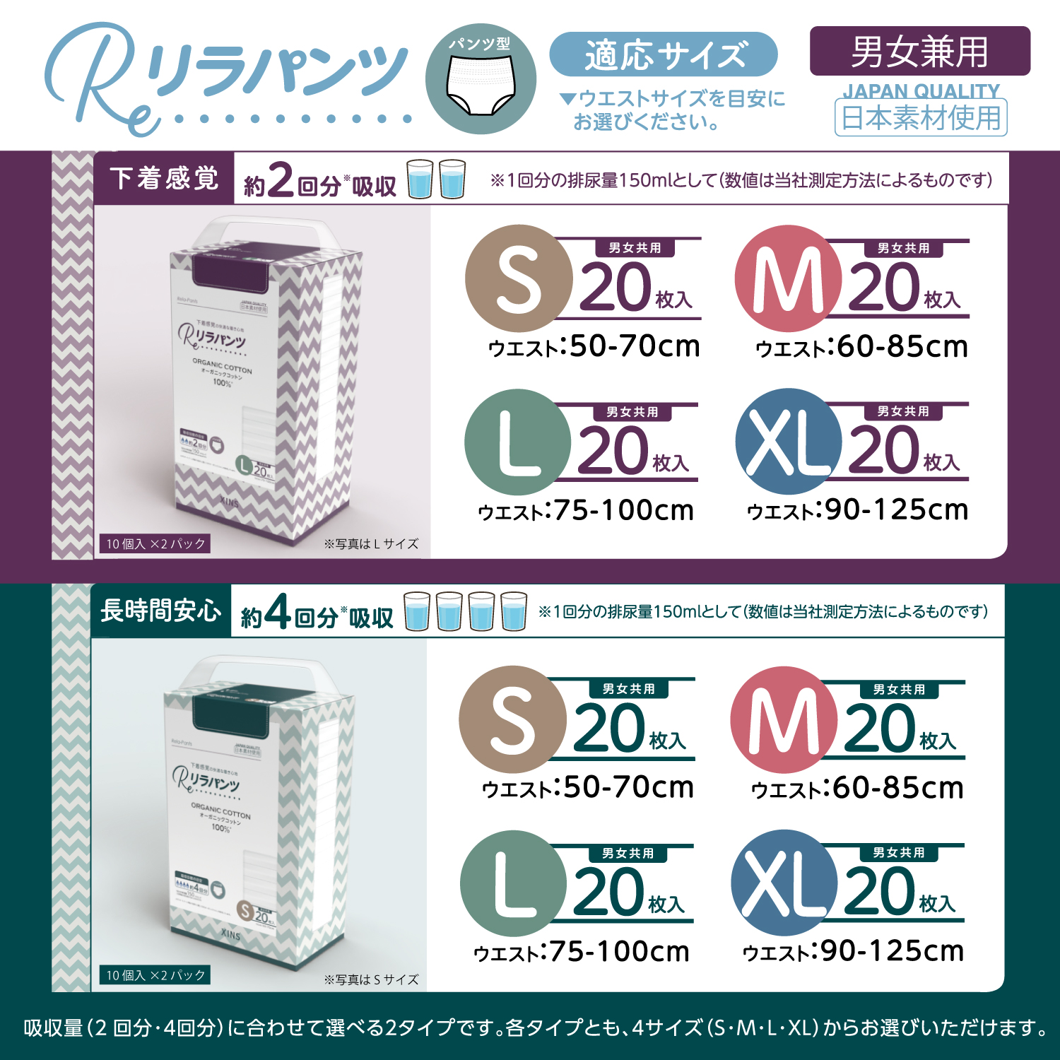 リラパンツ 大人用おむつ 薄型 紙オムツ 紙パンツ オーガニックコットン 2回吸収 XL 20枚入×12セット 吸収量多い 介護 男性用 女性用 使い捨て 災害 240枚｜printus｜08