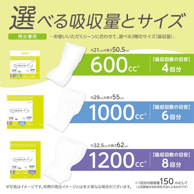 本日ポイント10倍 リラパッド テープ+ (プ...の詳細画像2