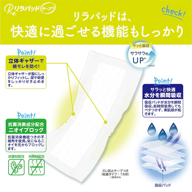 本日ポイント10倍 リラパッド テープ+ (プ...の詳細画像5
