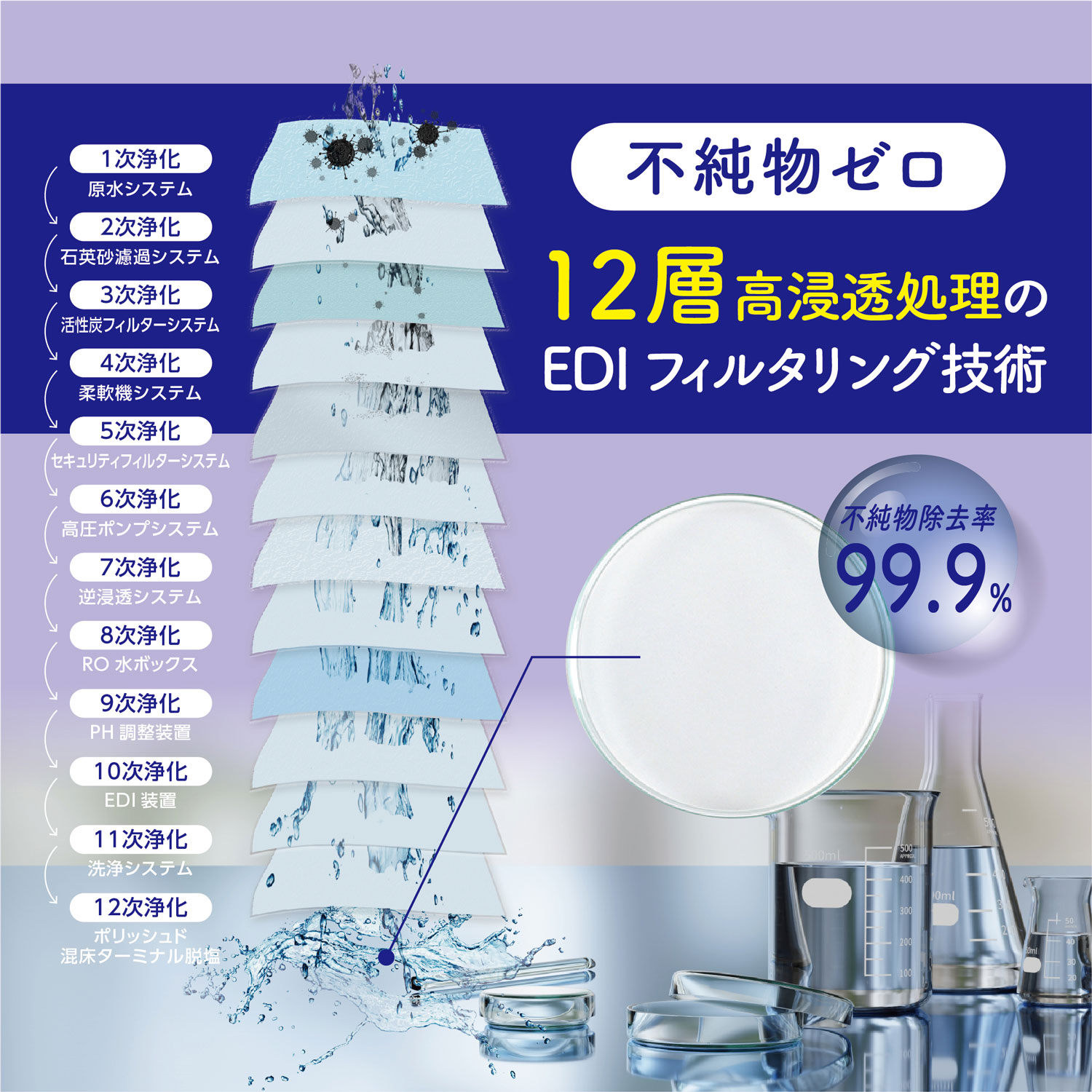 ソフティーン トイレに流せる おしりふき 厚手 40枚 ノンアルコール 体拭き 災害 断水 敏感肌 使い捨て 40枚 10個セット｜printus｜09