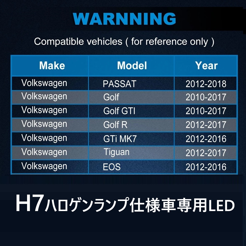 VW GOLF7 ゴルフ7 LED ヘッドライト 前期 ハロゲン仕様対応 ロービーム