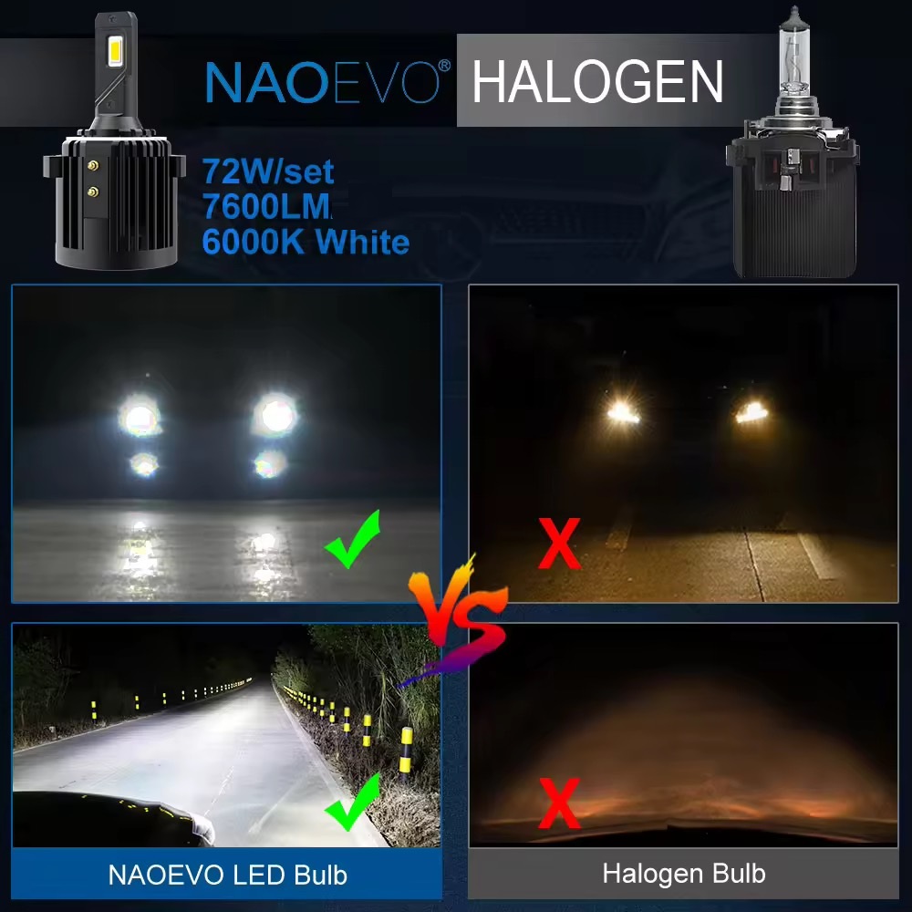 VW GOLF7 ゴルフ7 LED ヘッドライト 前期 ハロゲン仕様対応 ロービーム