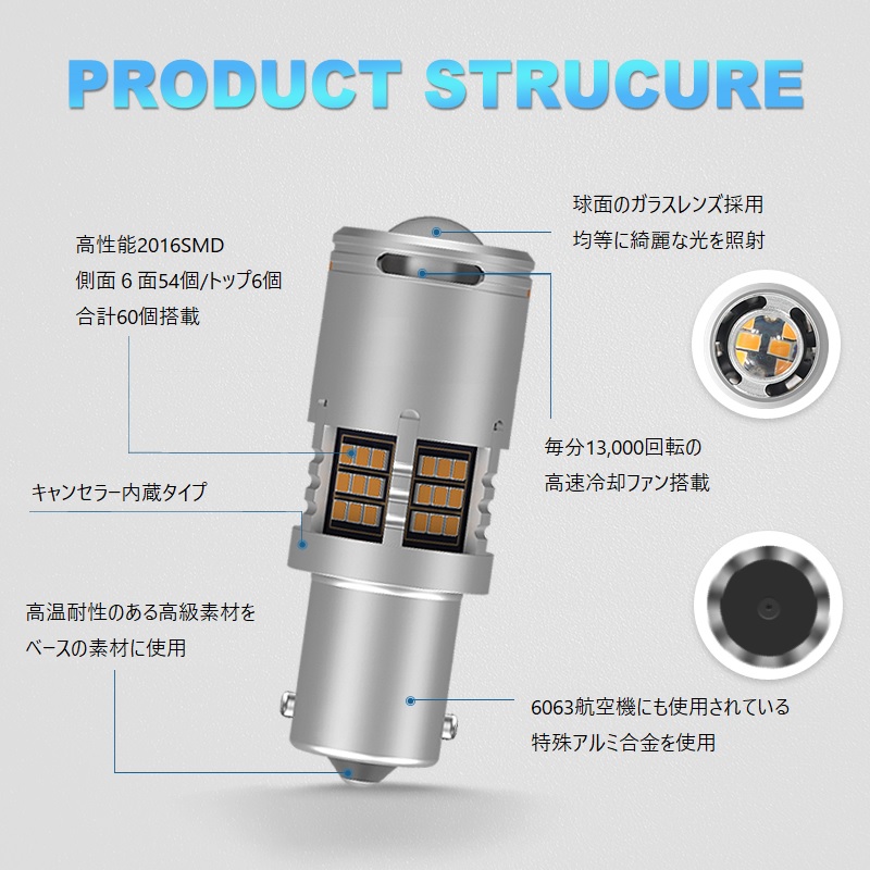 CITROEN シトロエン C5 エアクロス LED ウインカー フロントorリア側