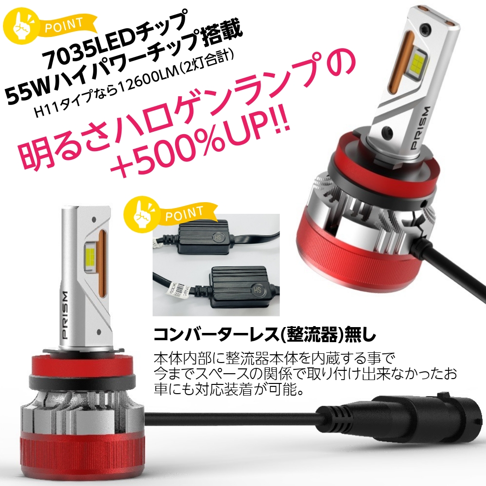 MINI ミニ R60 クロスオーバー LED フォグランプ 12000LM 55W LED