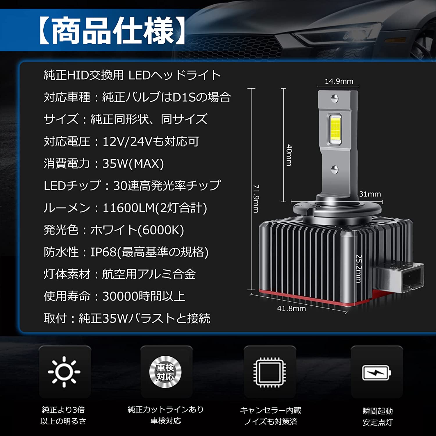 ベンツ Bクラス W246 HID→LED化 ヘッドライト 純正同形状 高速冷却