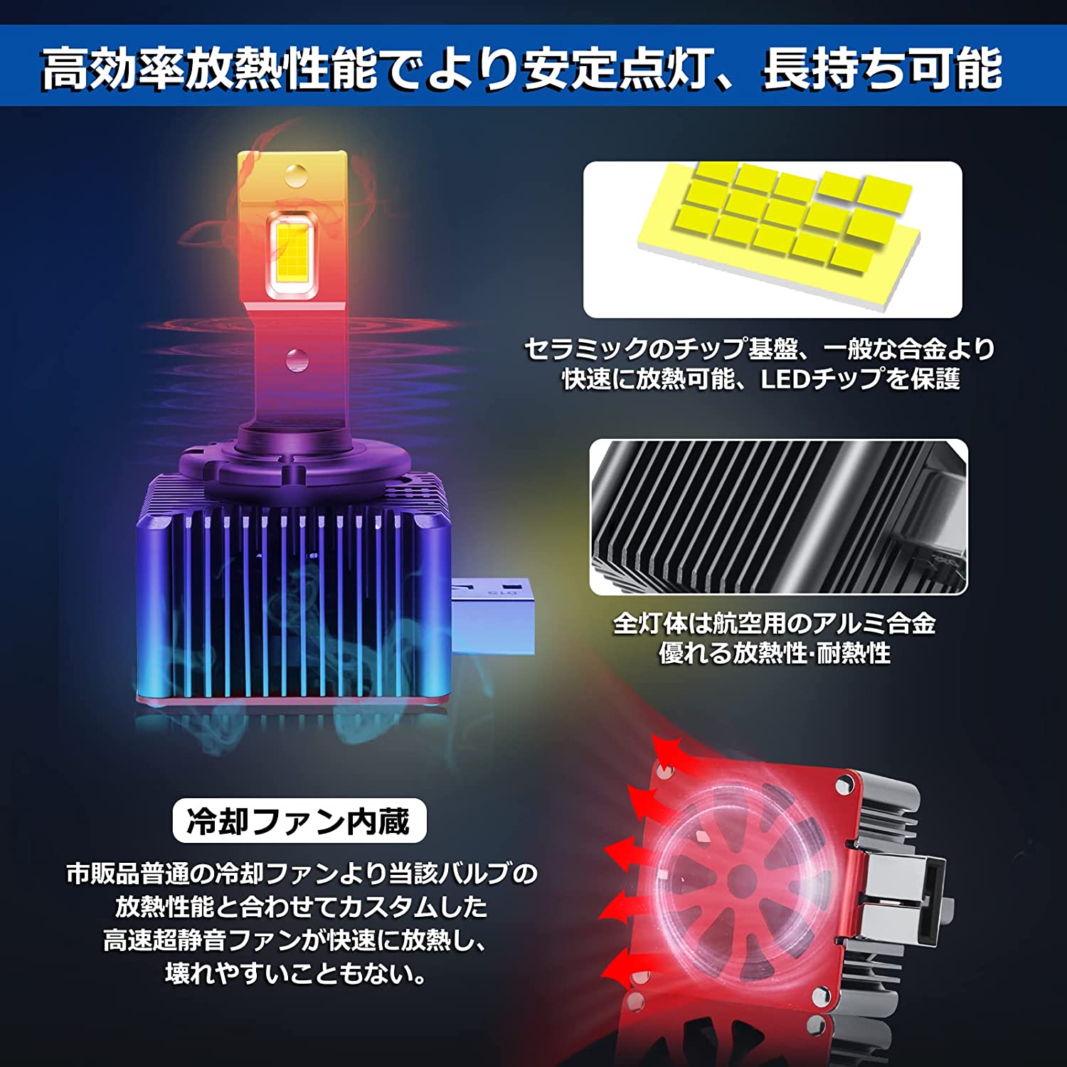 マセラティ クアトロポルテ HID→LED化 LED ヘッドライト (2013-) 純正 