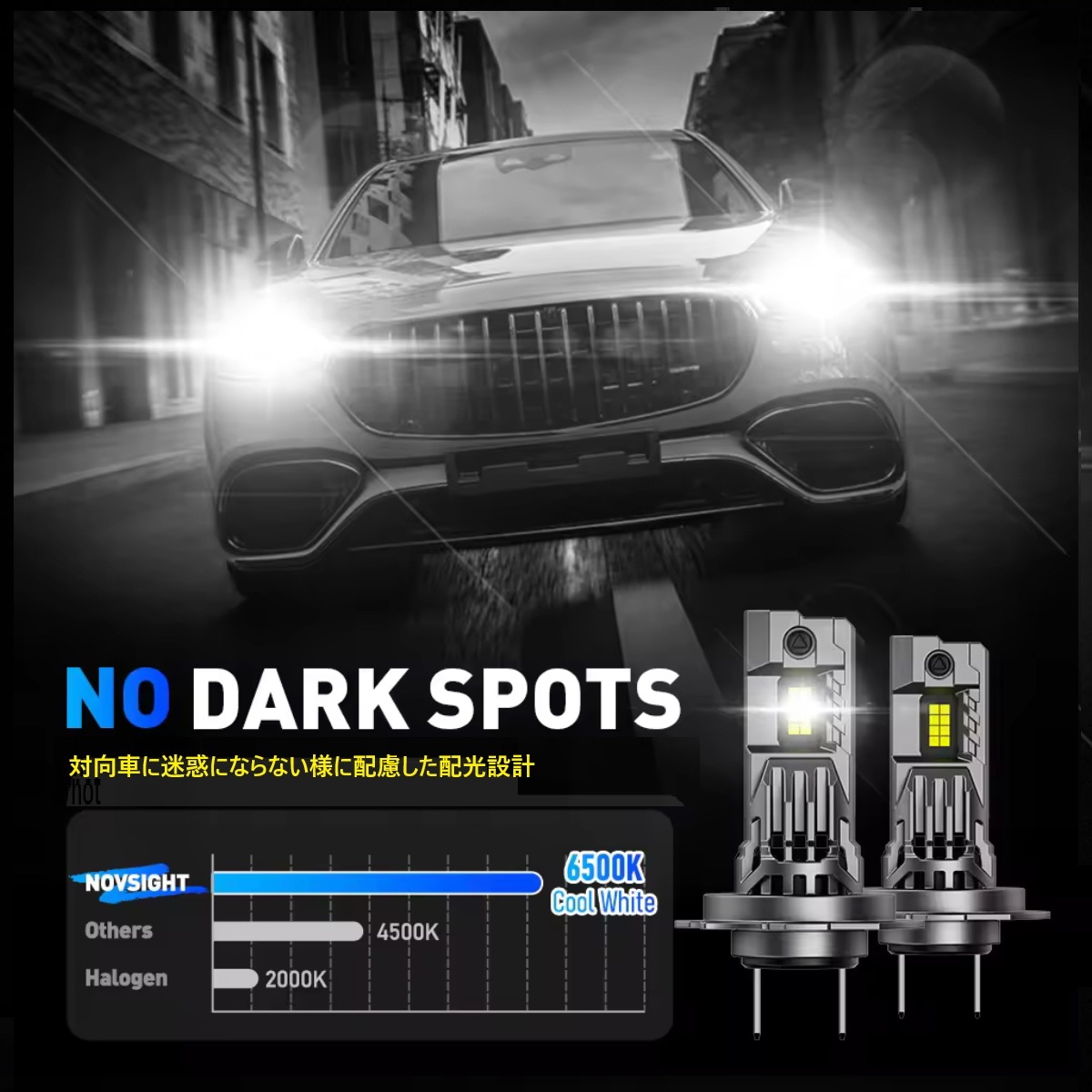 NOVSIGHT H7 LED 正規品 100W 12000LM 外車 LEDヘッドライト