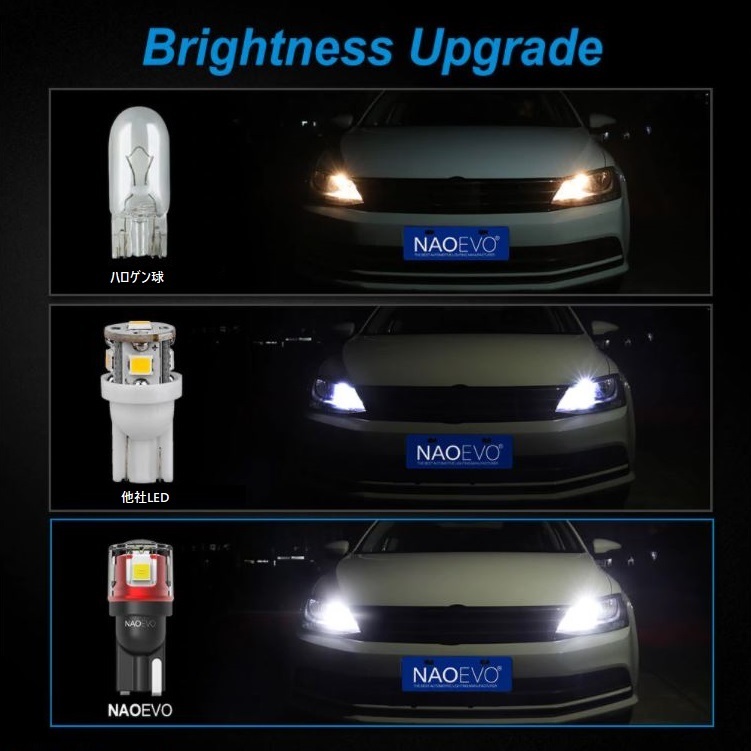VOLVO ボルボ V40 LED ポジション (2004-2013) 車幅灯 パーツ 750