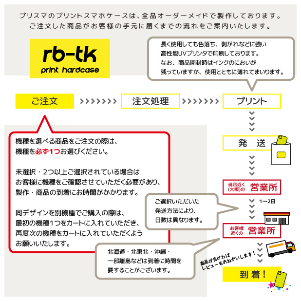 Google Pixel9a ケース 中世 絵画 PIXEL9A ピクセル スマホケース ハードケース |  | 07