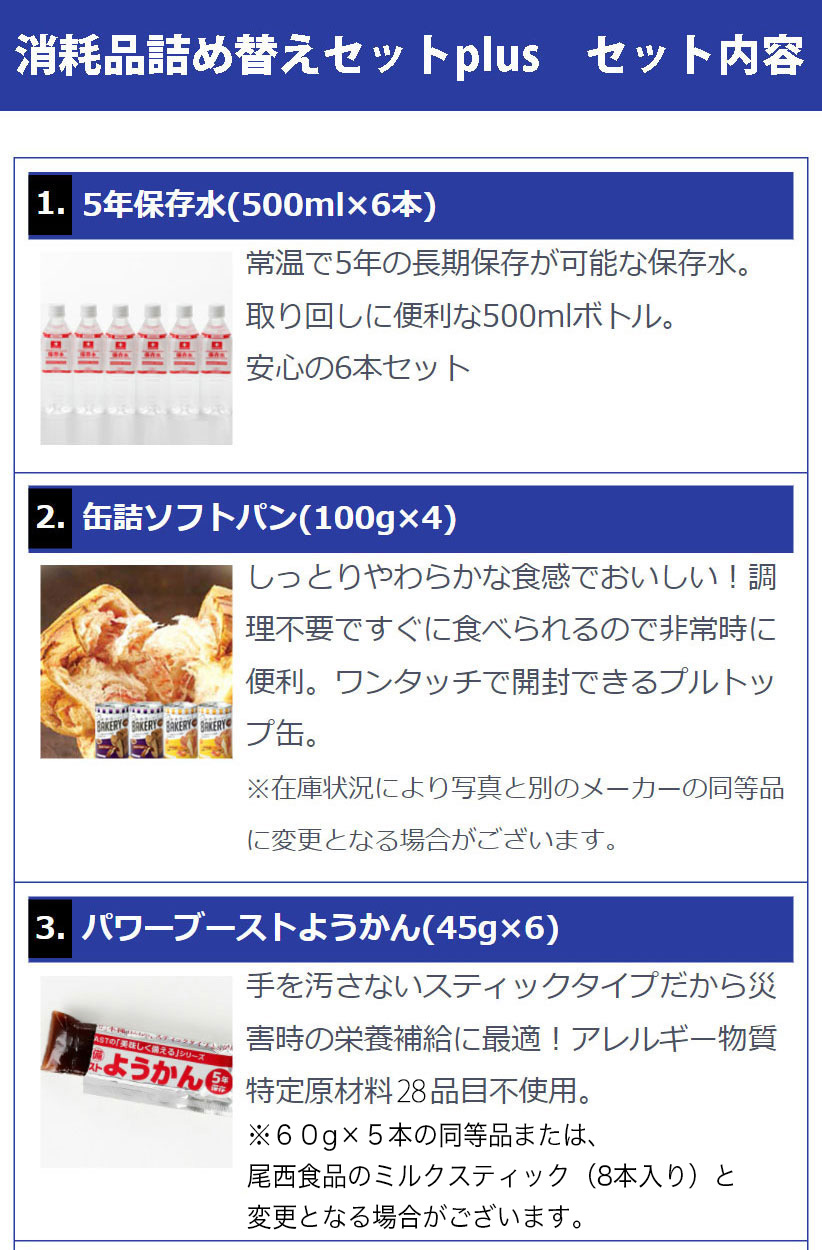 消耗品セットplus　セット内容