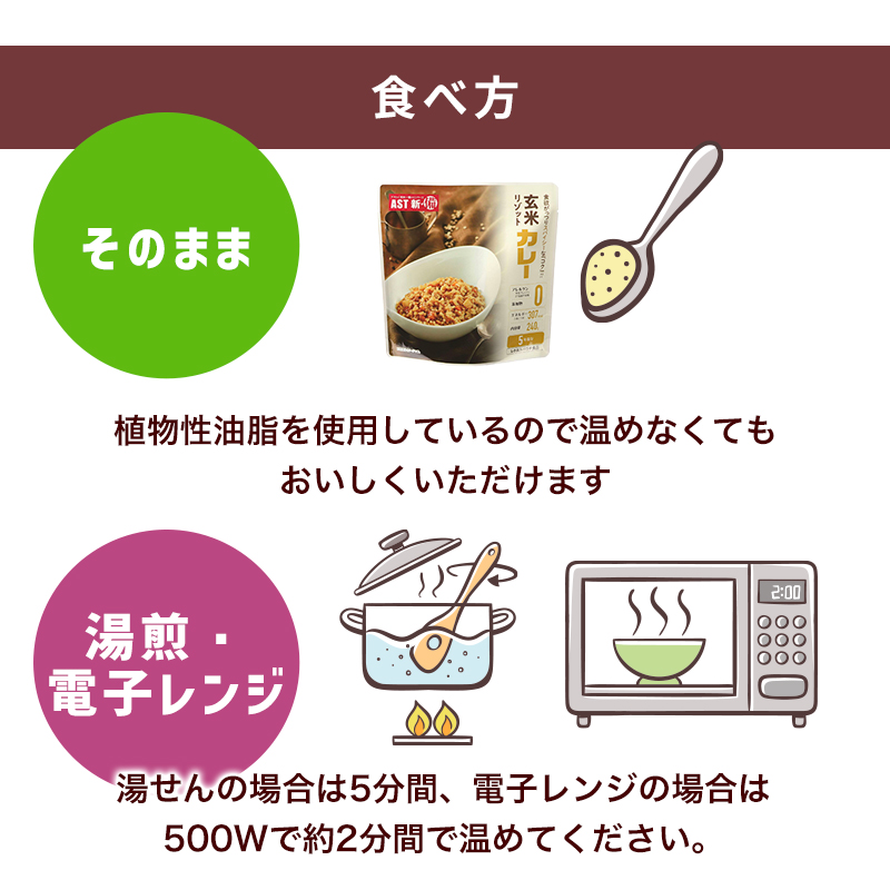 非常食 玄米リゾット 3種 25袋 セット 5年保存8日分 1人 防災セット