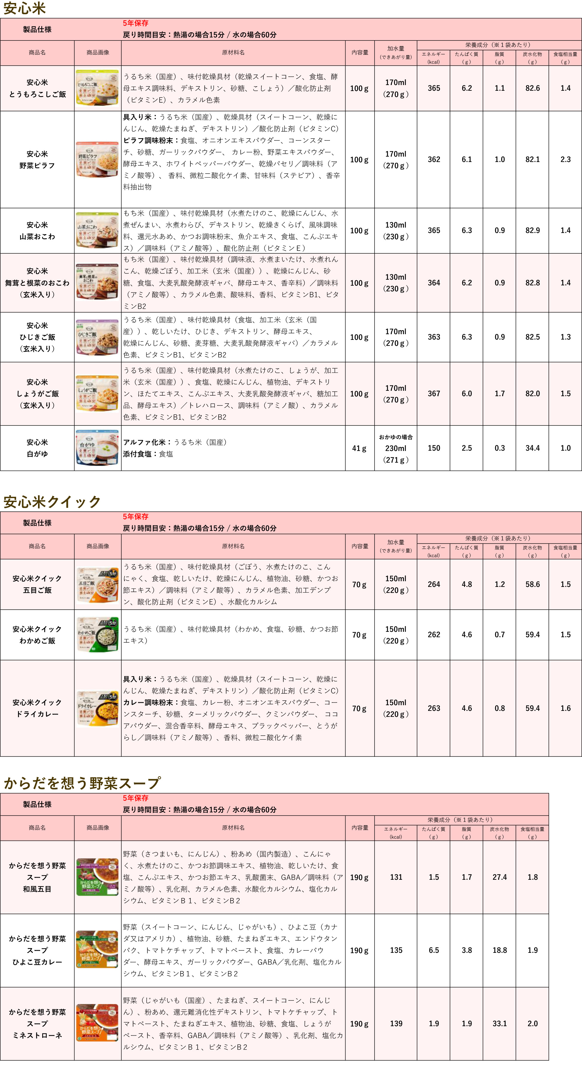 仕様