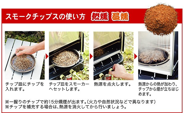 スモークチップ ヒッコリー 燻製器 燻煙材 スモーカー用 毎日続々入荷