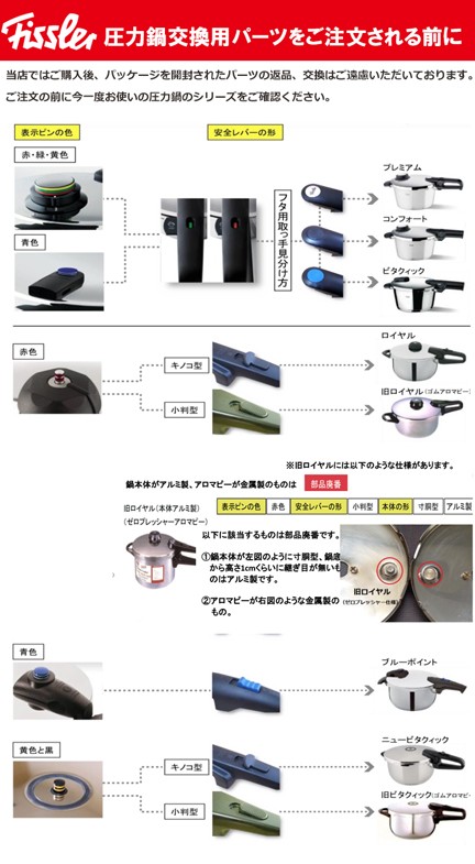 Fissler フィスラー プレミアム・コンフォート圧力鍋専用 メインバルブ