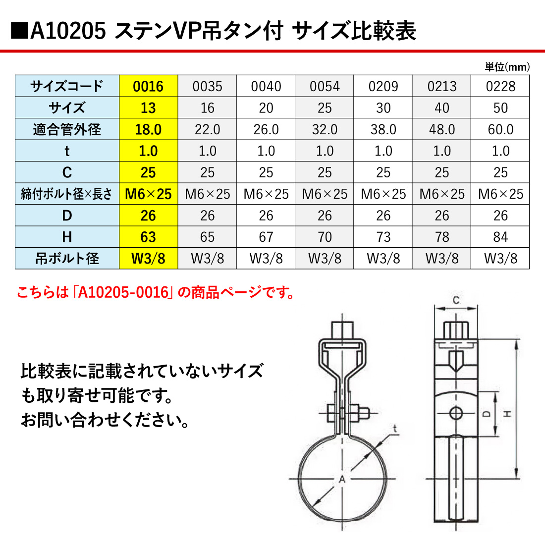 アカギ A10205-0016 ステンVP吊タン付 10個入 W3/8-10A(13) 吊りバンド 配管支持金具 爆買 : 電材・アンテナ ...