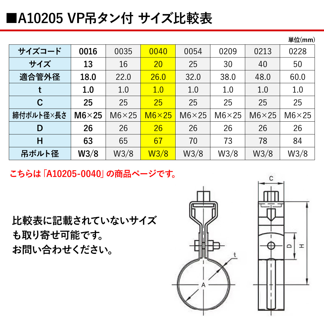 アカギ A10205-0040 ステンVP吊タン付 1箱(300個入) Ｗ3/8-20A 吊りバンド 配管支持金具 爆買の画像