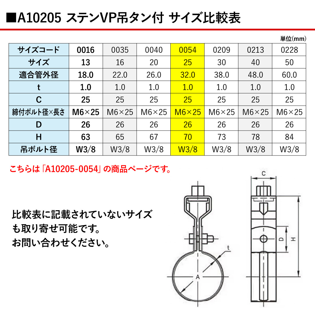 アカギ A10205-0054 ステンVP吊タン付 1箱(300個入)  Ｗ3/8-25A 吊りバンド 配管支持金具 爆買の画像