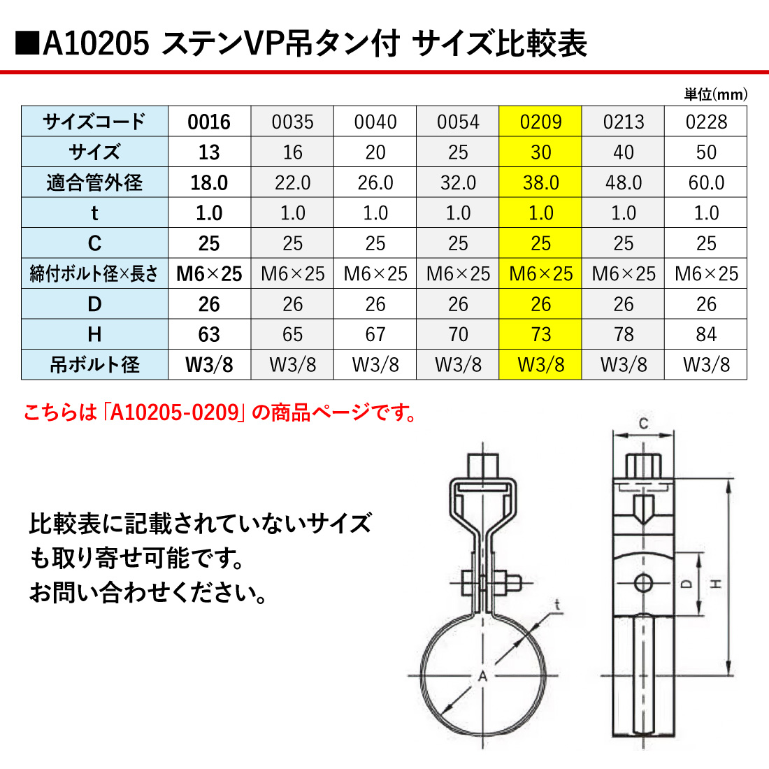 アカギ A10205-0209 ステンVP吊タン付 1箱(250個入) Ｗ3/8-30A 吊りバンド 配管支持金具 爆買の画像