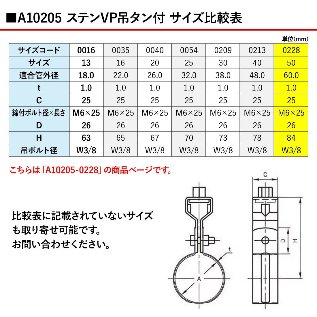 アカギ A10205-0228 ステンVP吊タン付 1箱(140個入) W3/8-50A 吊り
