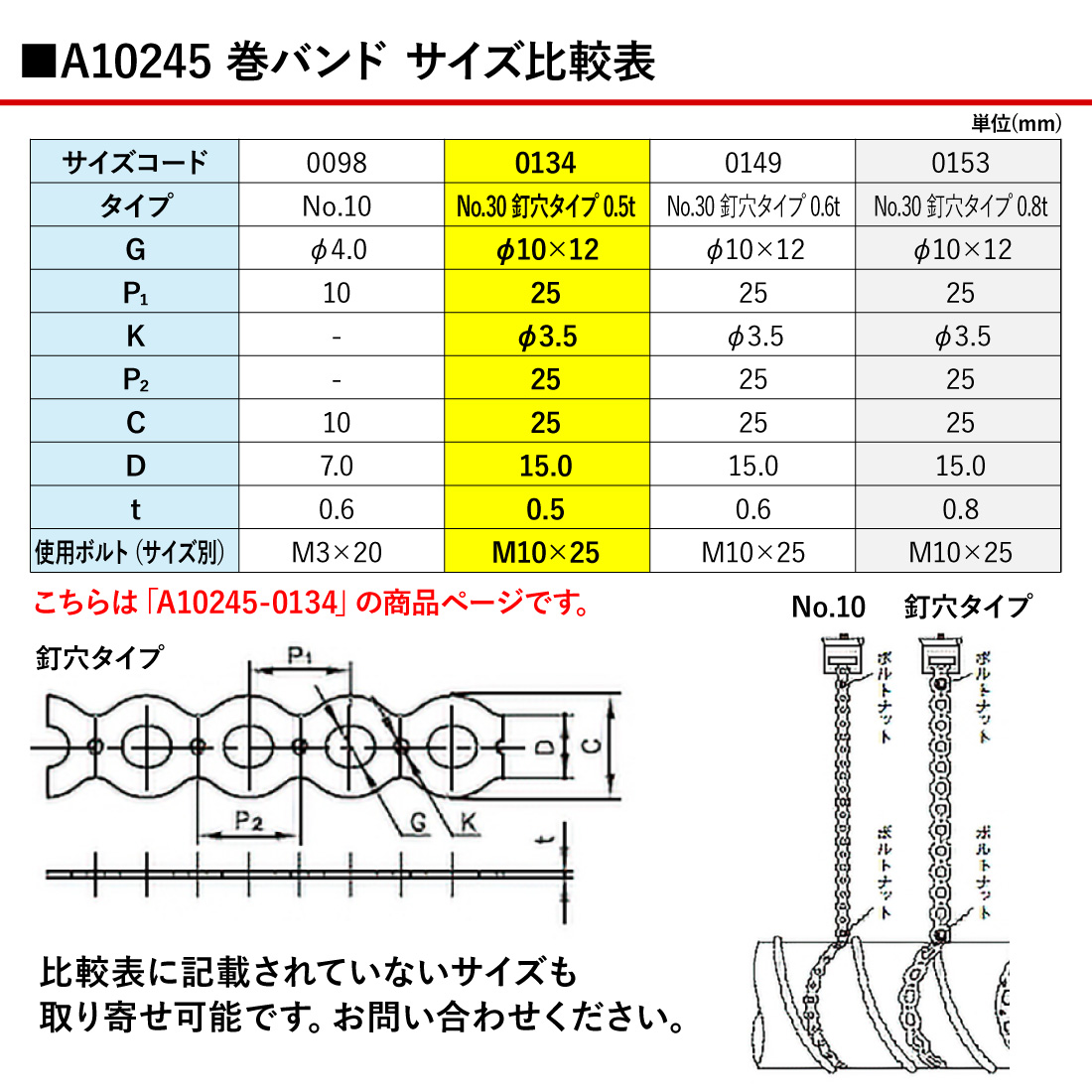 アカギ A10245-0134 巻バンドB型 No.30 釘穴タイプ 0.5t 30m×3個入