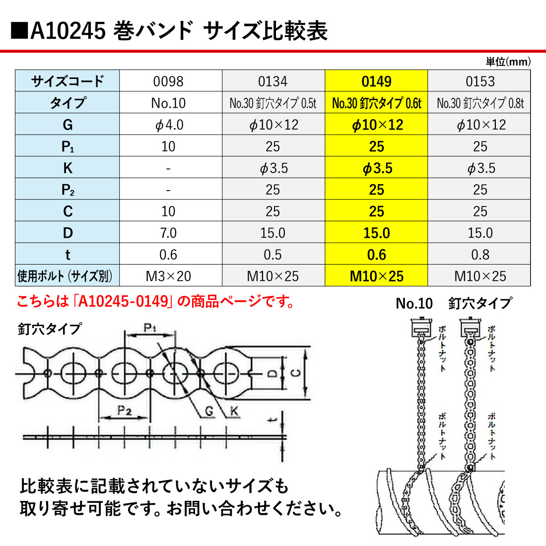アカギ A10245-0149 巻バンドB型 No.30 釘穴タイプ 0.6t 30m巻 軽量物