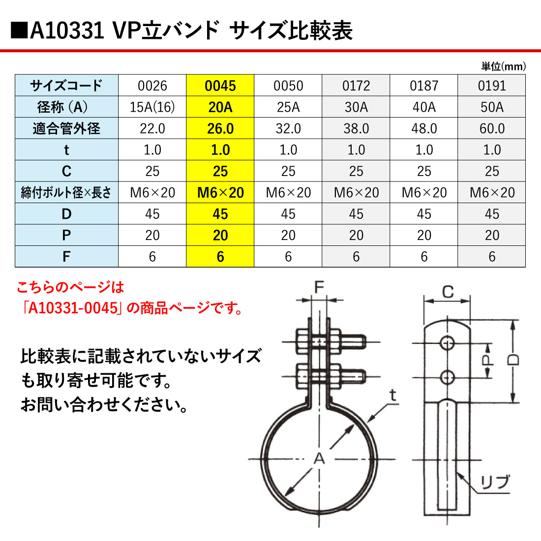 アカギ (取寄品) A10331-0045 VP立バンド 20A 立配管金具 配管支持金物