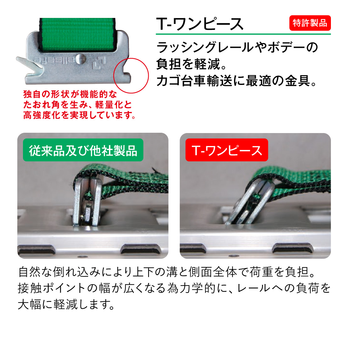 オールセーフ ラッシングベルト 長さ1+6m [ラチェット式 Tワンピース