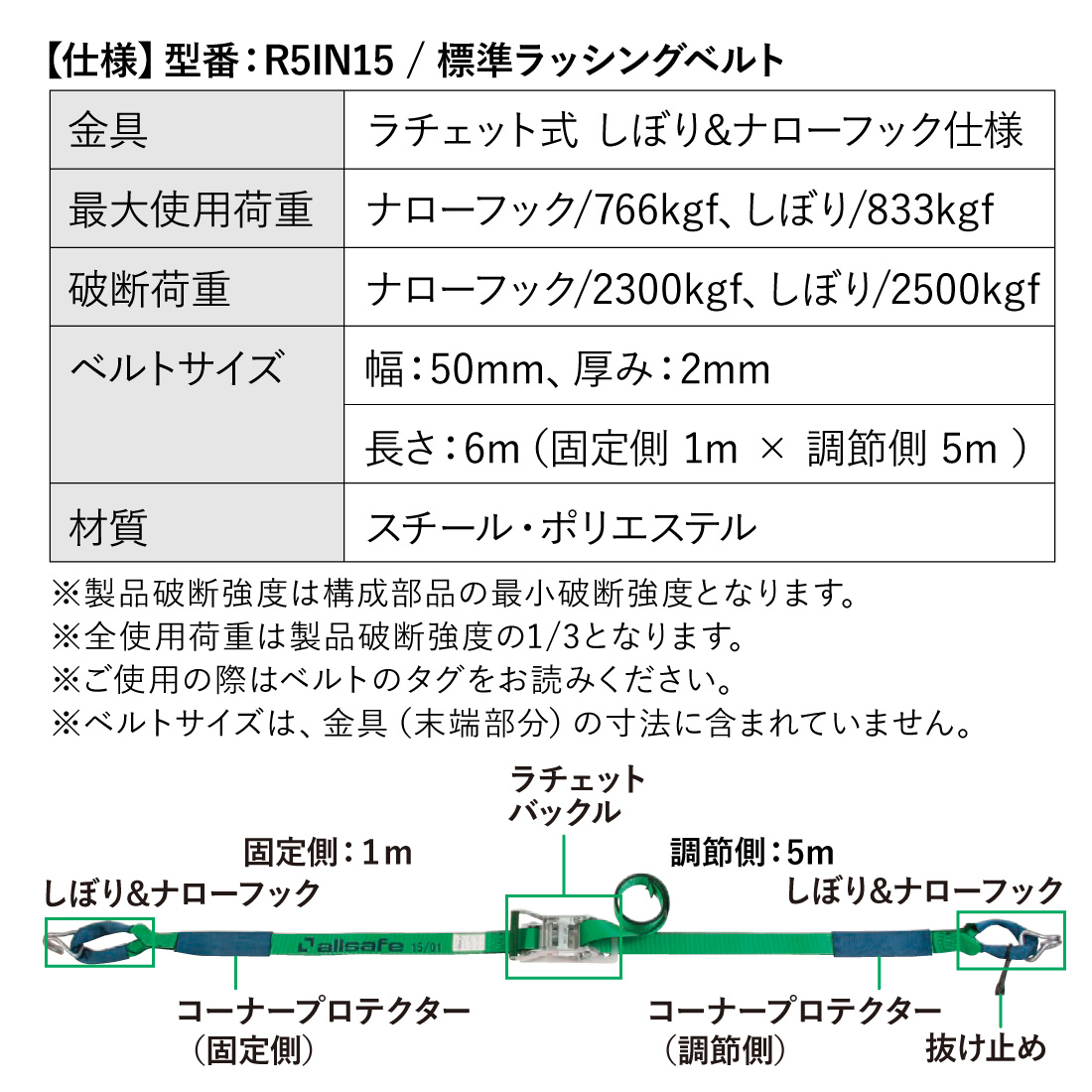 allsafe オールセーフ ラッシングベルト 長さ1+5m [ラチェット式しぼり