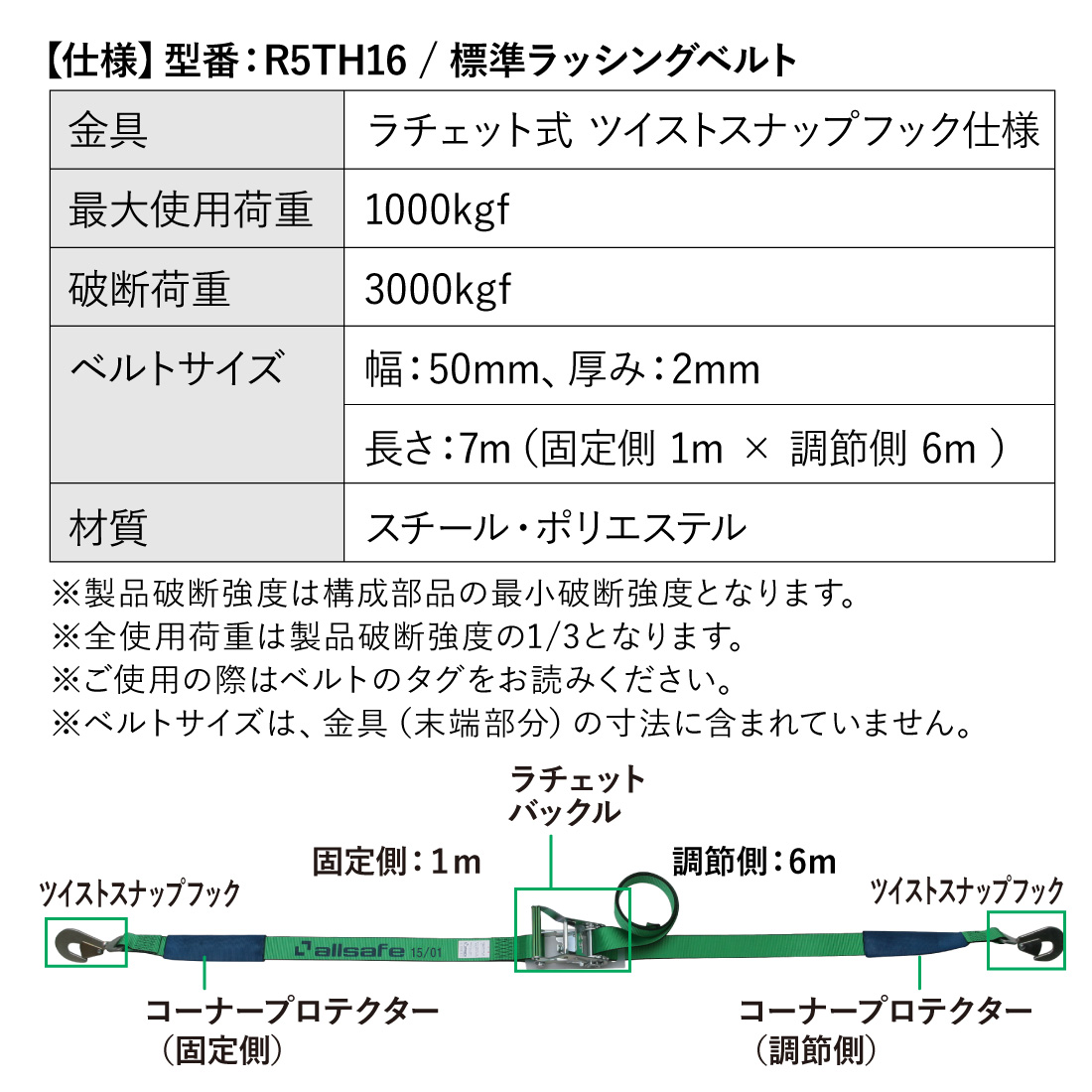 オールセーフ ラッシングベルト 長さ1+6m [ラチェット式ツイスト