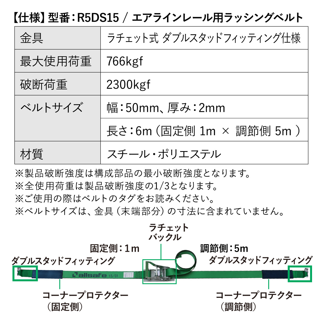 オールセーフ ラッシングベルト 長さ1+5m [エアラインレール用
