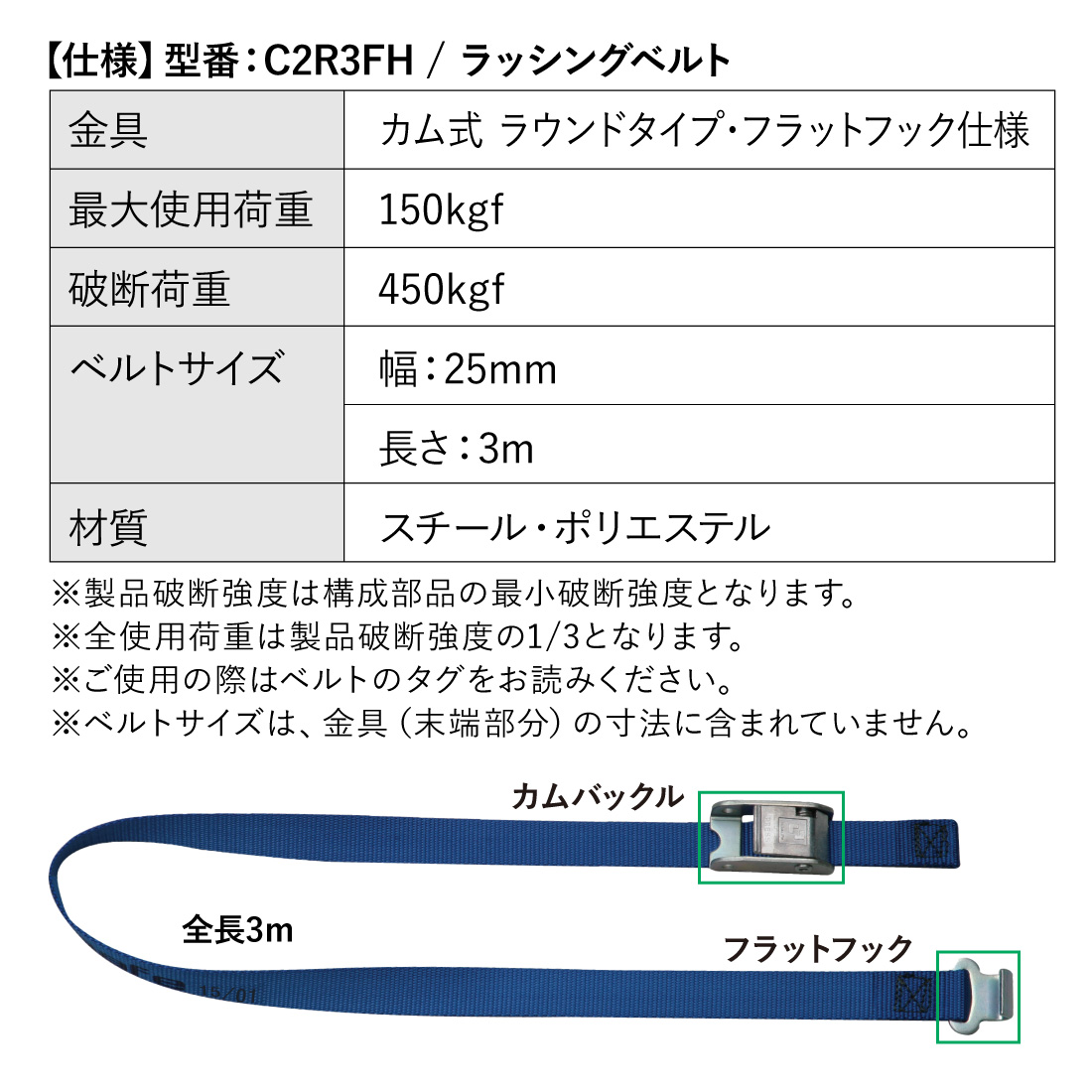オールセーフ ラッシングベルト 幅25mm 長さ3m [カム式ラウンドタイプ