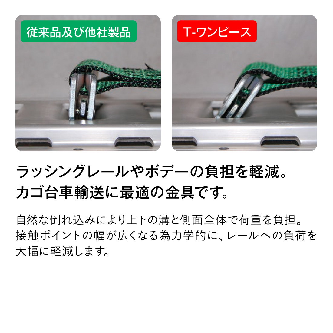 allsafe（オールセーフ） ワンピースキャッチャー付きラッシングベルト