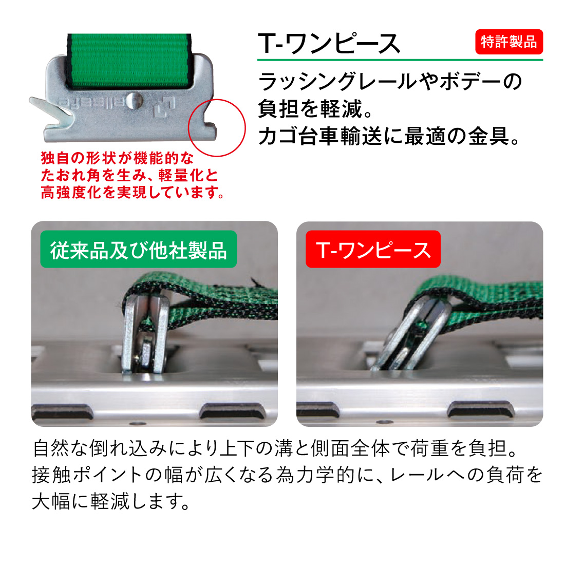 オールセーフ 補修用ベルト調節側7m [ナローフック仕様] 幅50mm 名入れ 