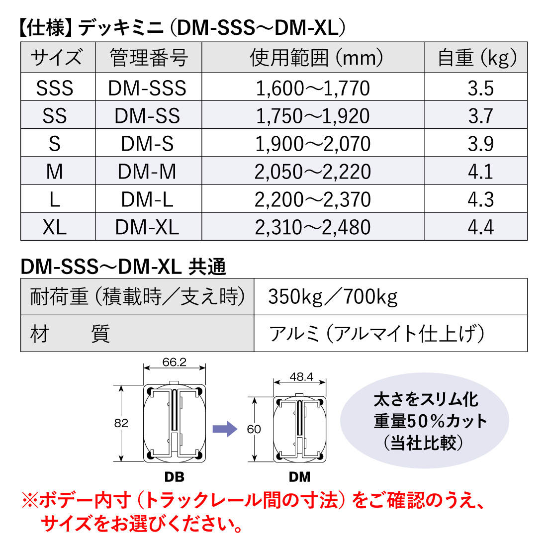 商品画像3