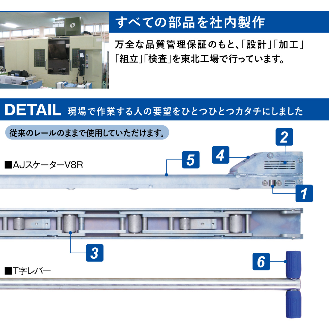法人限定)オールセーフ AJスケーターV8R＆T字レバーセット AJS-1000-T