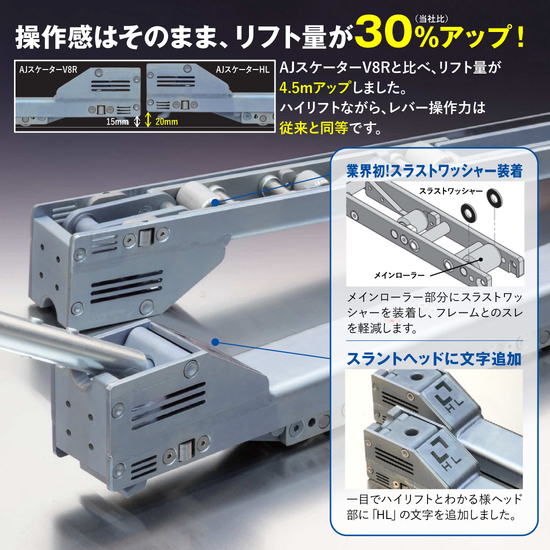 オールセーフ 1200 ジョロダー　ジョルダー allsafe AJスケーターハイリフト 1200mm ジョルダー ジョロダー