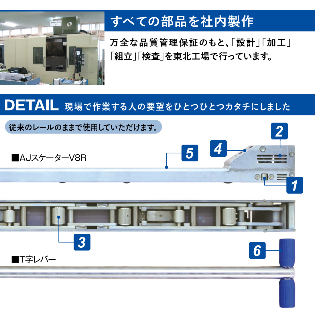allsafe AJスケーターハイリフト 1100mm ジョルダー ジョロダー