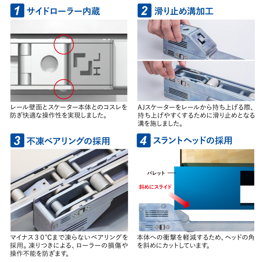 トラック庫内搬送システム オールセーフ株式会社